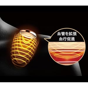 月額4,800円レンタルプラン:パナソニック 高周波治療器 コリコラン(装着テープ付き) EW-CRA518-K ブラック