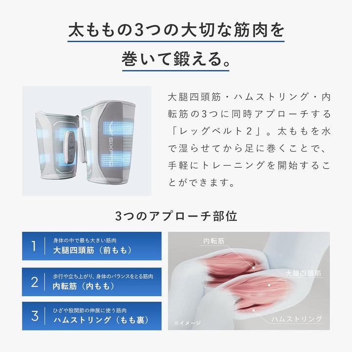 月額7,980円レンタルプラン:シックスパッド レッグベルト2 コントローラー付き