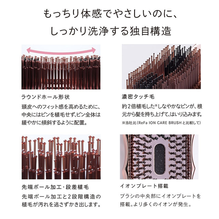 月額1,680円レンタルプラン:MTG リファ イオンケアブラシプレミアム RS-BB-00A