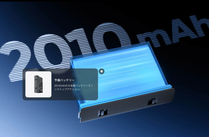 月額10,800円レンタルプラン:Insta360 X4 Air 標準版 256GB microSDカード付き スターターキット