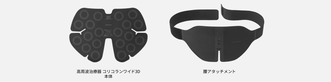 月額4,580円レンタルプラン:パナソニック 高周波治療器 コリコランワイド3D(腰専用)EW-RA561