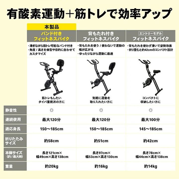 月額3,680円レンタルプラン:STEADY フィットネスバイク 超静音 筋トレ 有酸素運動可 ST143