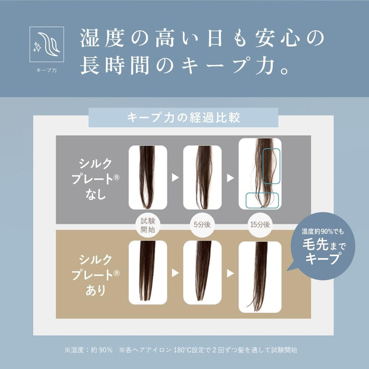 月額2,980円レンタルプラン:KINUJO ストレートアイロン ヘアアイロン LM225 ホワイト