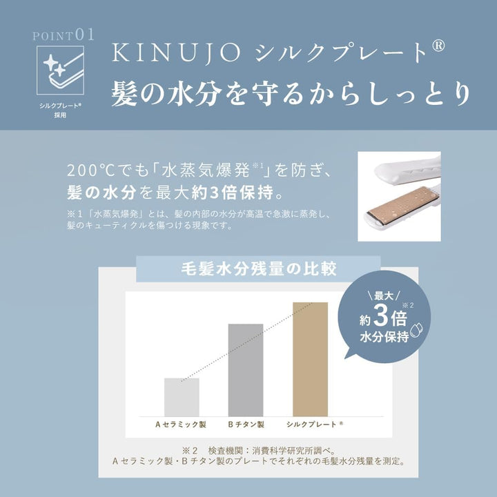 月額2,980円レンタルプラン:KINUJO ストレートアイロン ヘアアイロン LM225 ホワイト