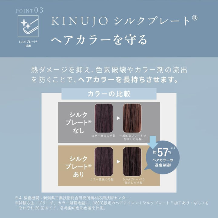 月額2,980円レンタルプラン:KINUJO ストレートアイロン ヘアアイロン LM225 ホワイト