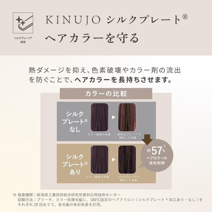 月額2,380円レンタルプラン:KINUJO MINI IRON deux ヘアアイロン KM001 ホワイト