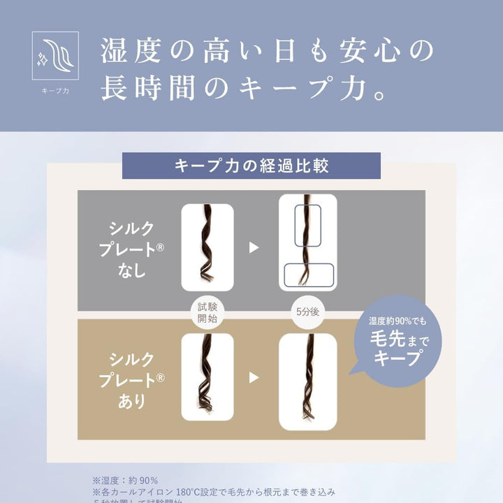 月額2,980円レンタルプラン:KINUJO CURL IRON ヘアアイロン KC26N ホワイト