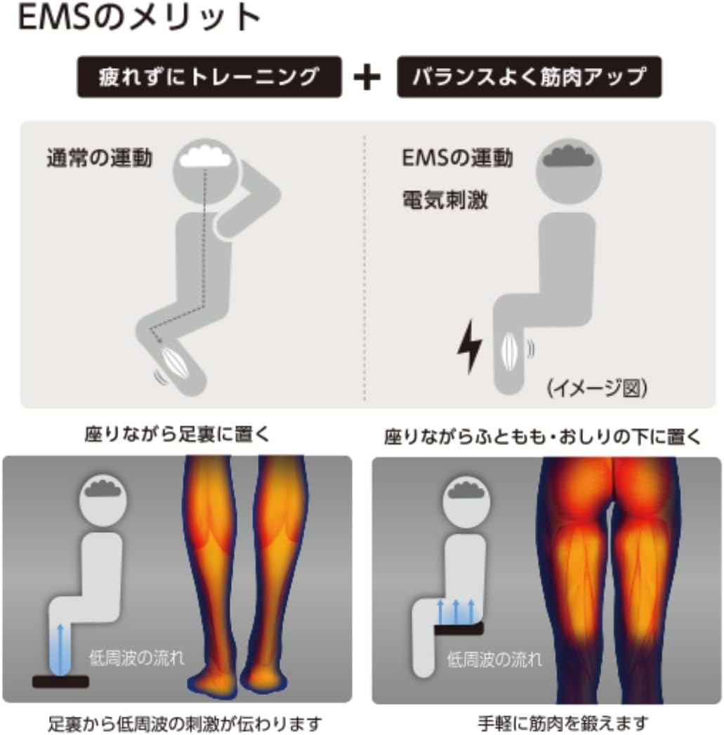 月額2,280円レンタルプラン:マクセル 温熱脚用EMS運動器 もてケア FOOT EX MXES-FR610EXBK ブラック