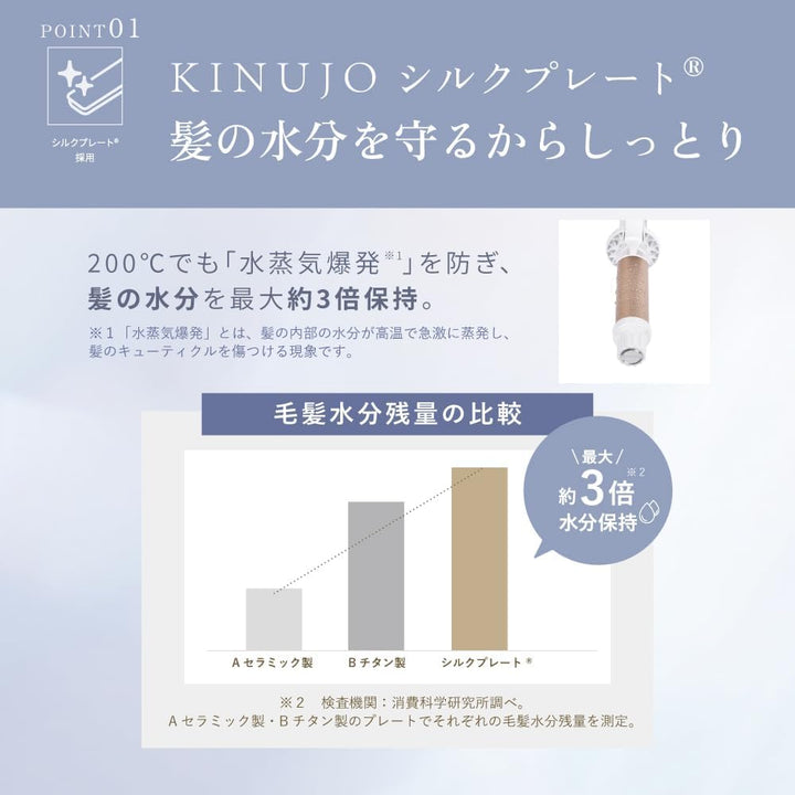 月額2,980円レンタルプラン:KINUJO CURL IRON ヘアアイロン KC26N ホワイト
