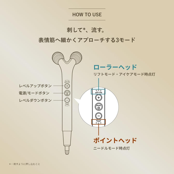 月額6,800円レンタルプラン:ヤーマン WAVY ニードルリフトポインター YJFD3NAM ゴールド