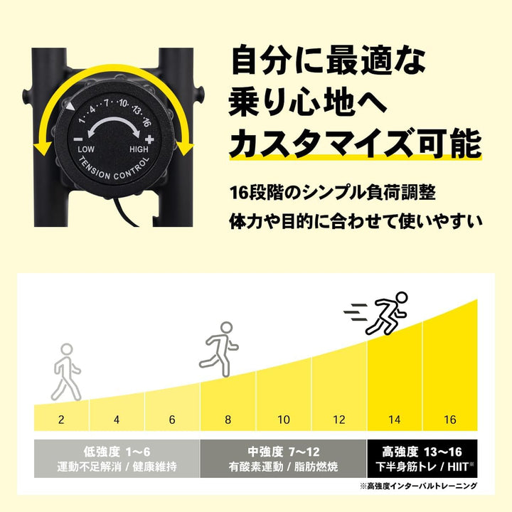 月額3,280円レンタルプラン:STEADY フィットネスバイク 背もたれあり ST120