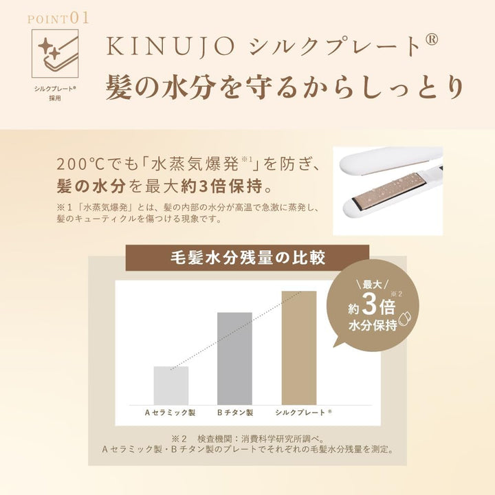 月額2,280円レンタルプラン:KINUJO W -worldwide model- ヘアアイロン DS200