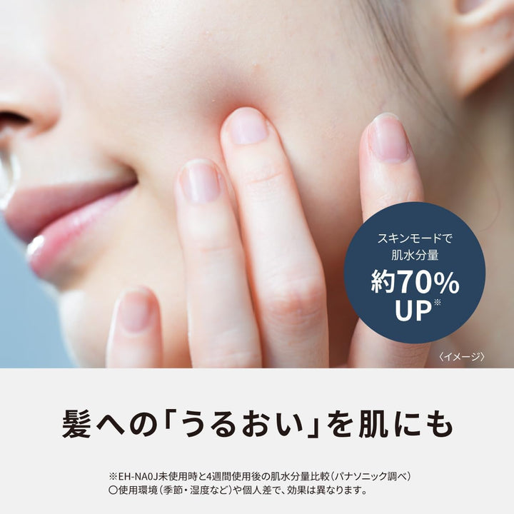 月額3,980円レンタルプラン:パナソニック ヘアードライヤー ナノケア EH-NA0J-W