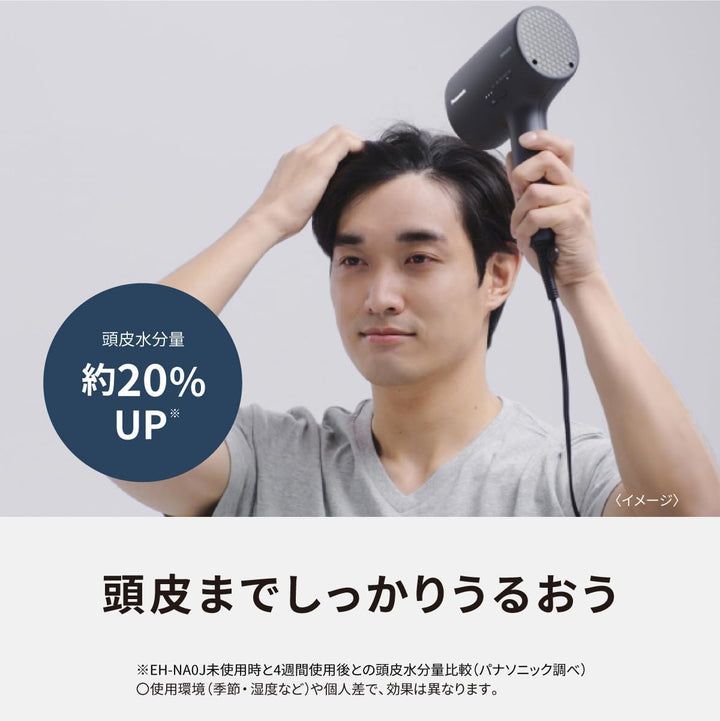 月額3,980円レンタルプラン:パナソニック ヘアードライヤー ナノケア EH-NA0J-W
