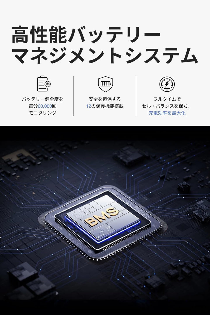 月額5,980円レンタルプラン:EcoFlow ポータブル電源 RIVER 2 Max 最先端 高性能 リモート操作可能 ブラック