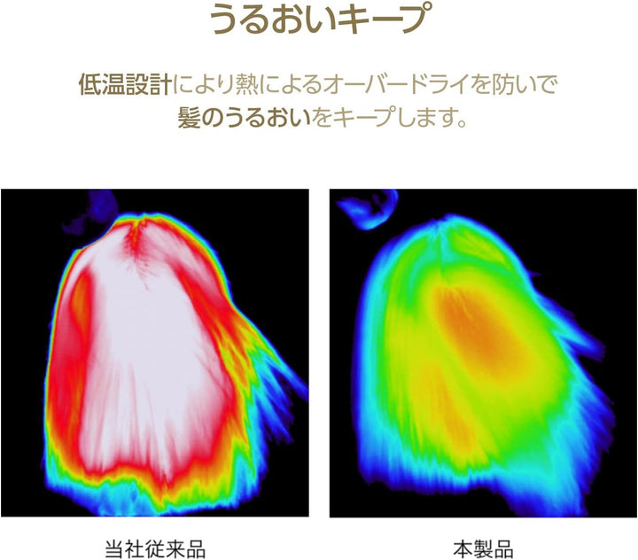 月額5,380円レンタルプラン:ヤーマン ブライトドライヤーフォトイオン YJHC0L ネイビー