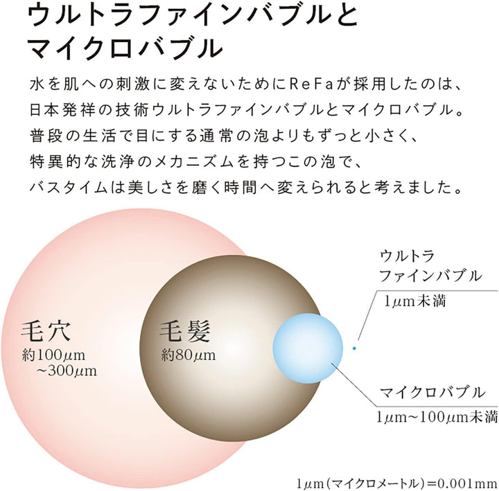 月額3,380円レンタルプラン:ReFa FINE BUBBLE ONE RS-AK00A シルバー