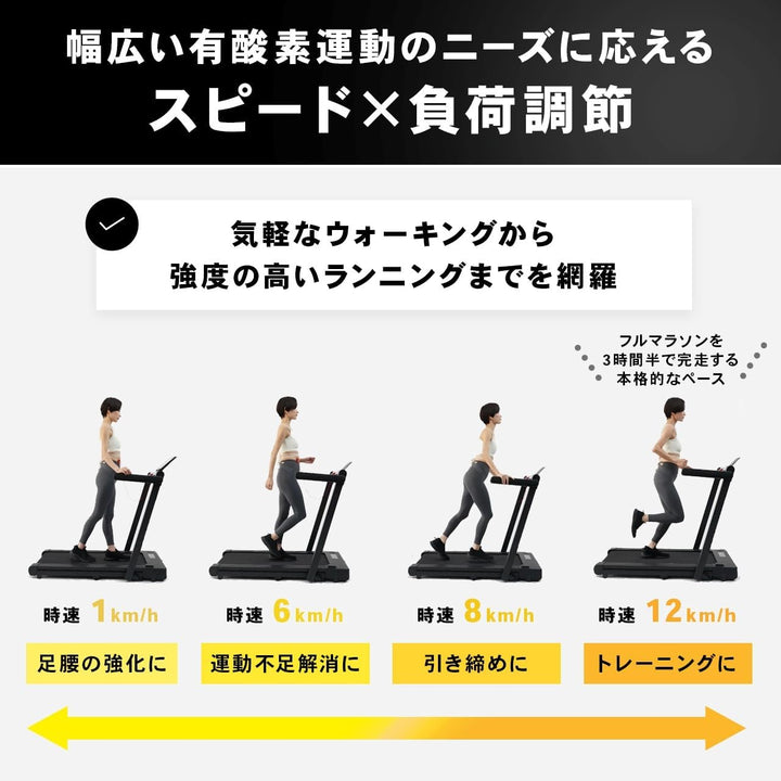 月額8,580円レンタルプラン:STEADY ルームランナー 最高時速10km/h 静音 ST152 ブラック