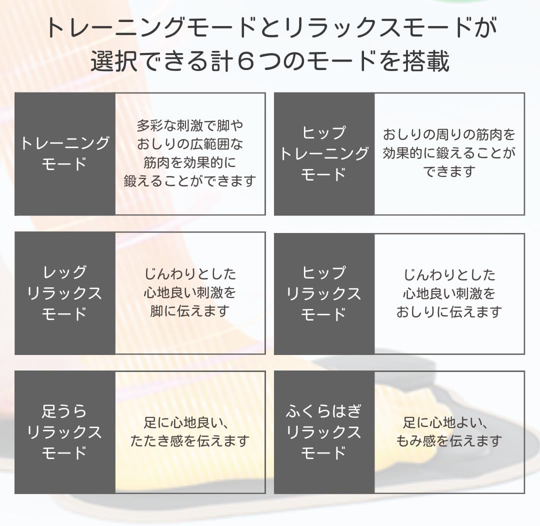 月額2,280円レンタルプラン:マクセル 温熱脚用EMS運動器 もてケア FOOT EX MXES-FR610EXBK ブラック