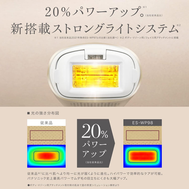 月額15,800円レンタルプラン:Panasonic(パナソニック) 光美容器セット (ES-WP87-N・ES-WP98-N)