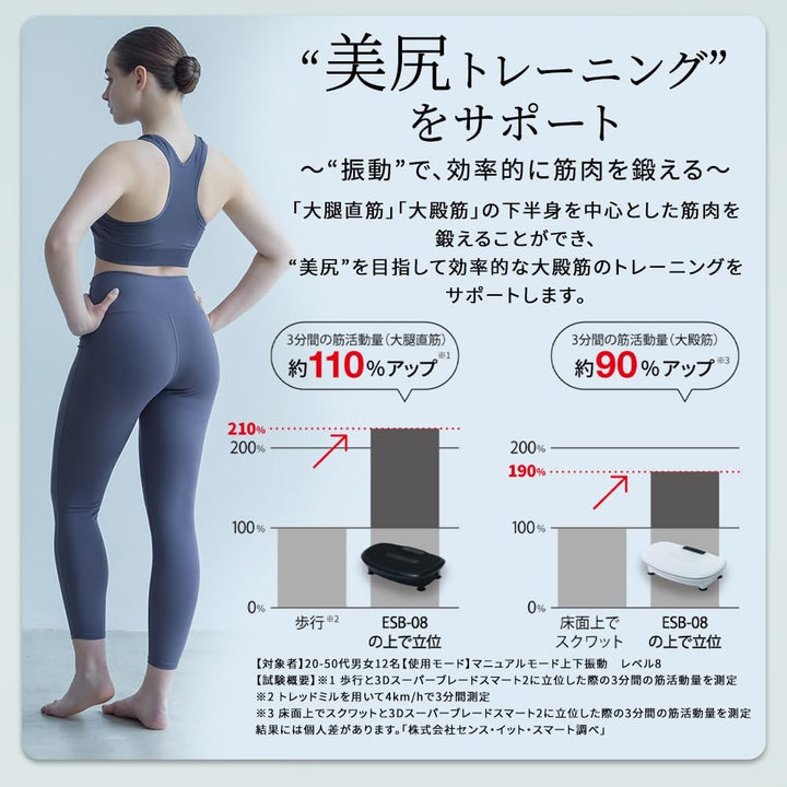 月額8,880円レンタルプラン:ブルブルマシン ドクターエア 3Dスーパーブレードスマート2 MIX振動 インナーマッスル 美尻 ESB-08 ホワイト