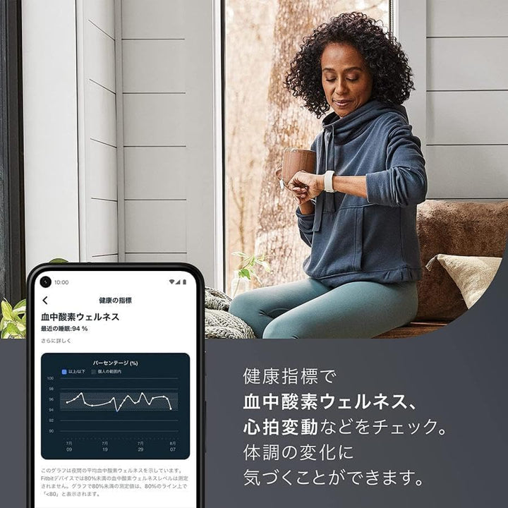 月額2,580円レンタルプラン: Fitbit Charge 5 フィットネス スマートウォッチ FB421BKBK-FRCJK ブラック