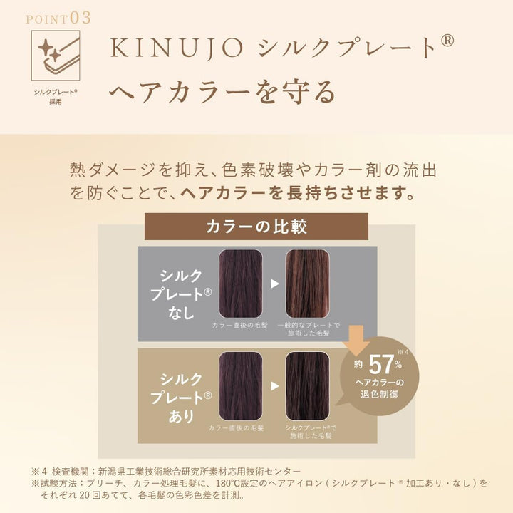 月額2,280円レンタルプラン:KINUJO W -worldwide model- ヘアアイロン DS200