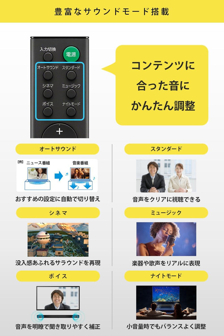 月額2,080円レンタルプラン:ソニー(SONY) サウンドバー HT-S100F チャコールブラック