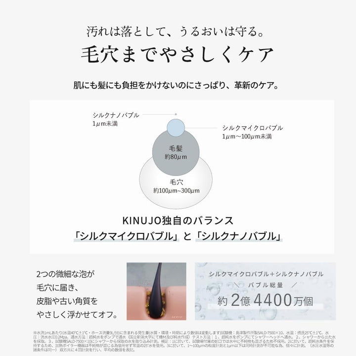 月額4,580円レンタルプラン:KINUJO Silk Rich Shower シャワーヘッド SH001-S