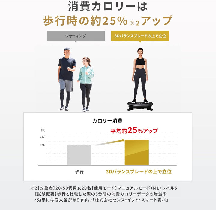 月額12,800円レンタルプラン:ブルブルマシン ドクターエア 3Dバランスブレード ライザップ監修 SYNC SB-07RZ ブラック