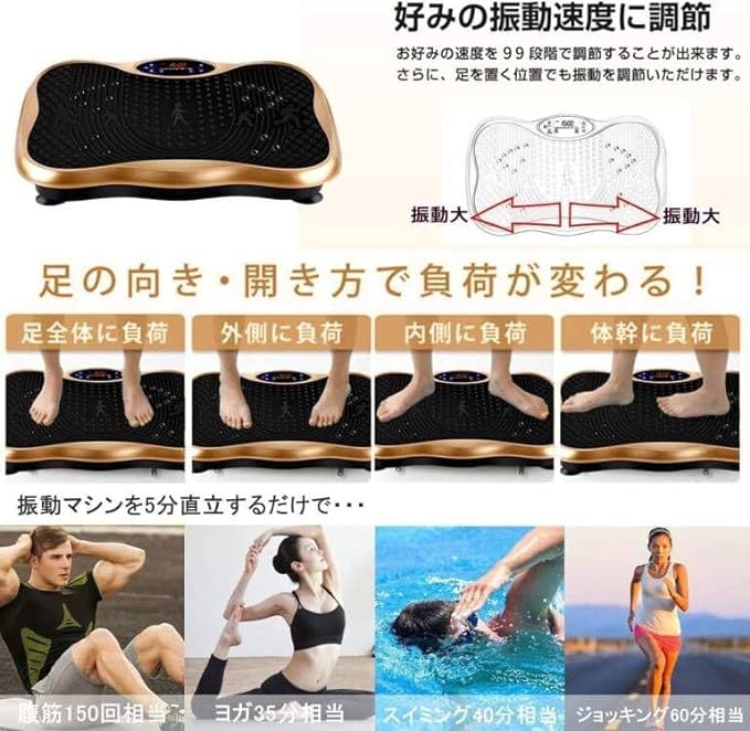 月額1,980円レンタルプラン:AORTD ブルブル振動マシン ゴールド