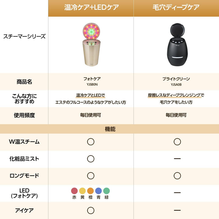 月額4,280円レンタルプラン:ヤーマン 毛穴スチーマー ブライトクリーン  濃密スチーム 毛穴ケア 黒ずみ対策 クレンジング  YJSA0B ブラック