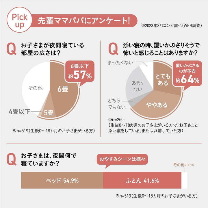 月額3,980円レンタルプラン:コンビ すくすや トモネル ベビーベッド コンパクト 118638 ミルキーベージュ