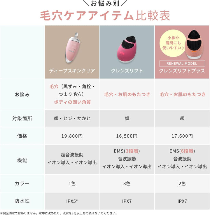 月額3,280円レンタルプラン:YA-MAN ヤーマン 超音波美顔器 ディープスキンクリア 角栓ケア フェイスケア 美顔器 MS43P ピンク