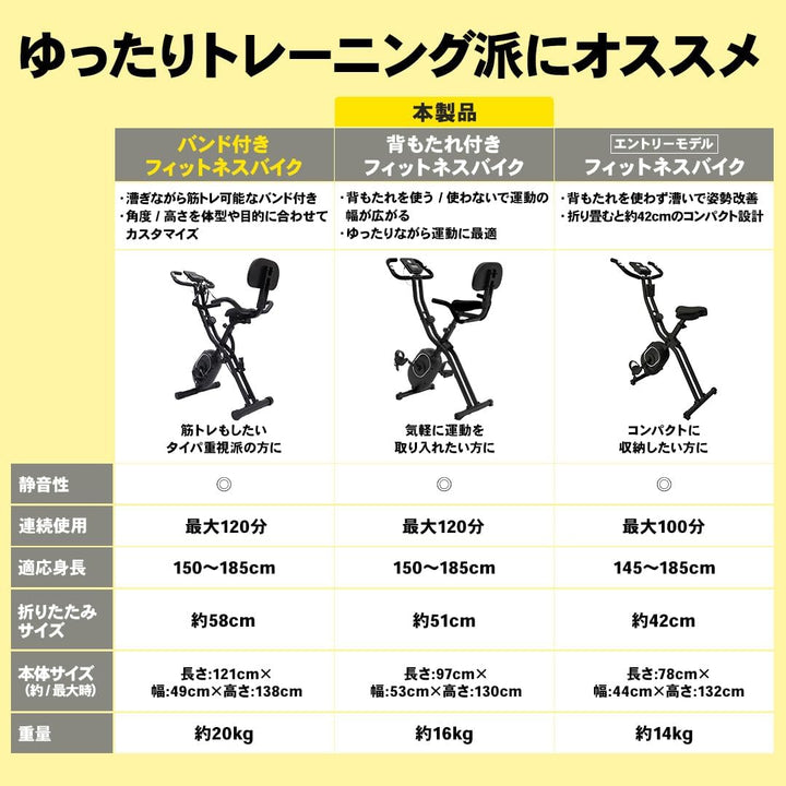 月額3,280円レンタルプラン:STEADY フィットネスバイク 背もたれあり ST120