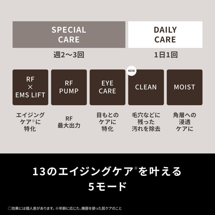 月額11,800円レンタルプラン:パナソニック 美顔器 エイジングケア バイタリフトRF EX EH-SR86-T ブラウン