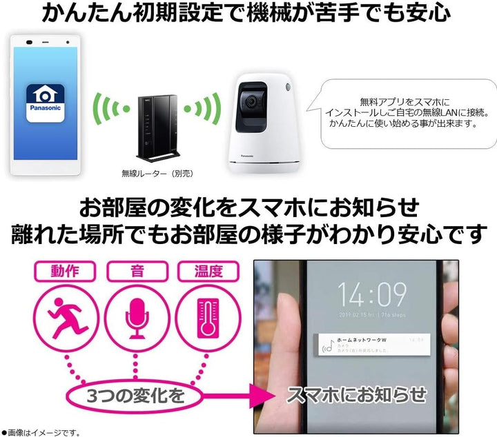 月額2,980円レンタルプラン:パナソニック ベビーカメラ スマ@ホーム KX-HBC200-W ホワイト