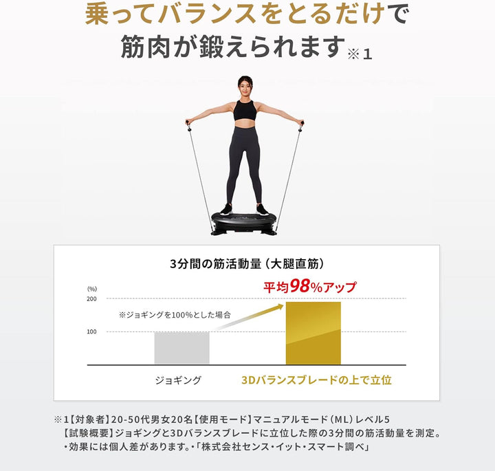 月額12,800円レンタルプラン:ブルブルマシン ドクターエア 3Dバランスブレード ライザップ監修 SYNC SB-07RZ ブラック