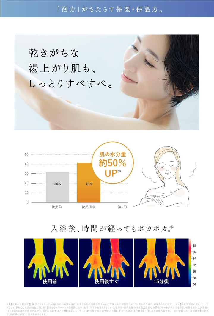 月額3,680円レンタルプラン:MYTREX HIHO FINE BUBBLE+e シャワーヘッド MT-HFE23SL シルバー