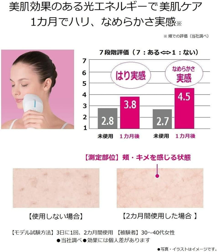 月額5,980円レンタルプラン:パナソニック 光美容器 光エステ ボディ&フェイス用 ハイパワータイプ ES-WP81-S シルバー調