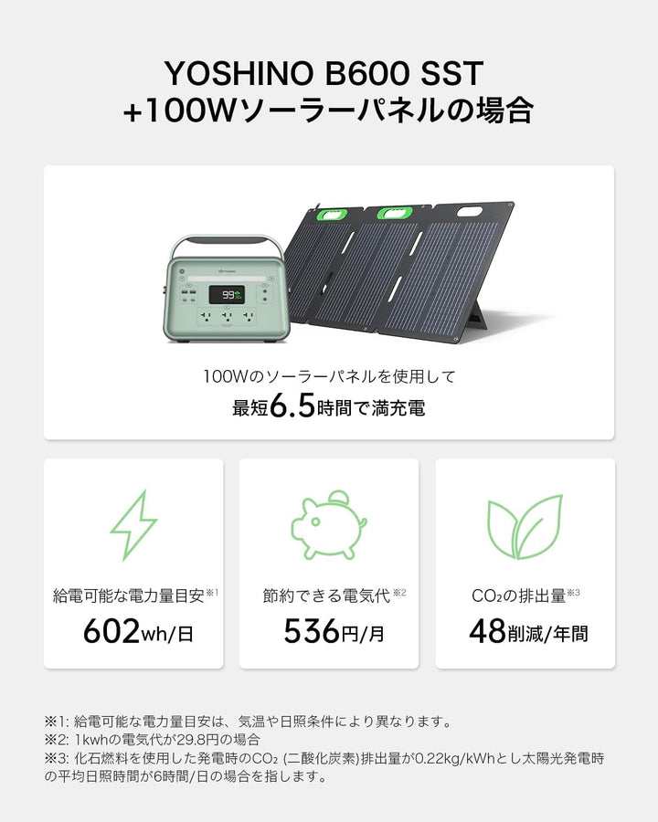 月額15,800円レンタルプラン:YOSHINO ポータブル電源 大容量 静音性 極寒&炎天下対応 4種類の充電方式 アプリで遠隔操作 ソーラーパネル対応 B600 SST グリーン