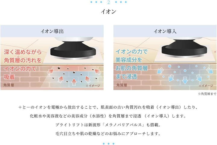 月額2,380円レンタルプラン:ヤーマン RF美顔器 ブライトリフト フェイスケア HRF40S ホワイト