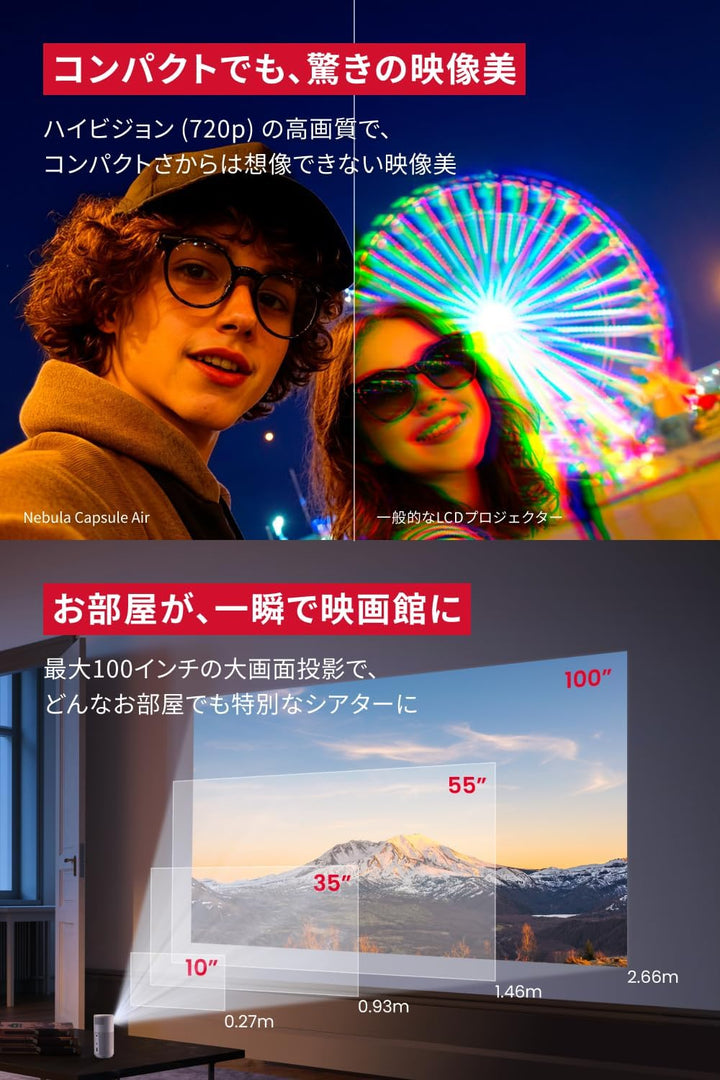 月額4,280円レンタルプラン:Anker Nebula Capsule Air D4112521 ホワイト