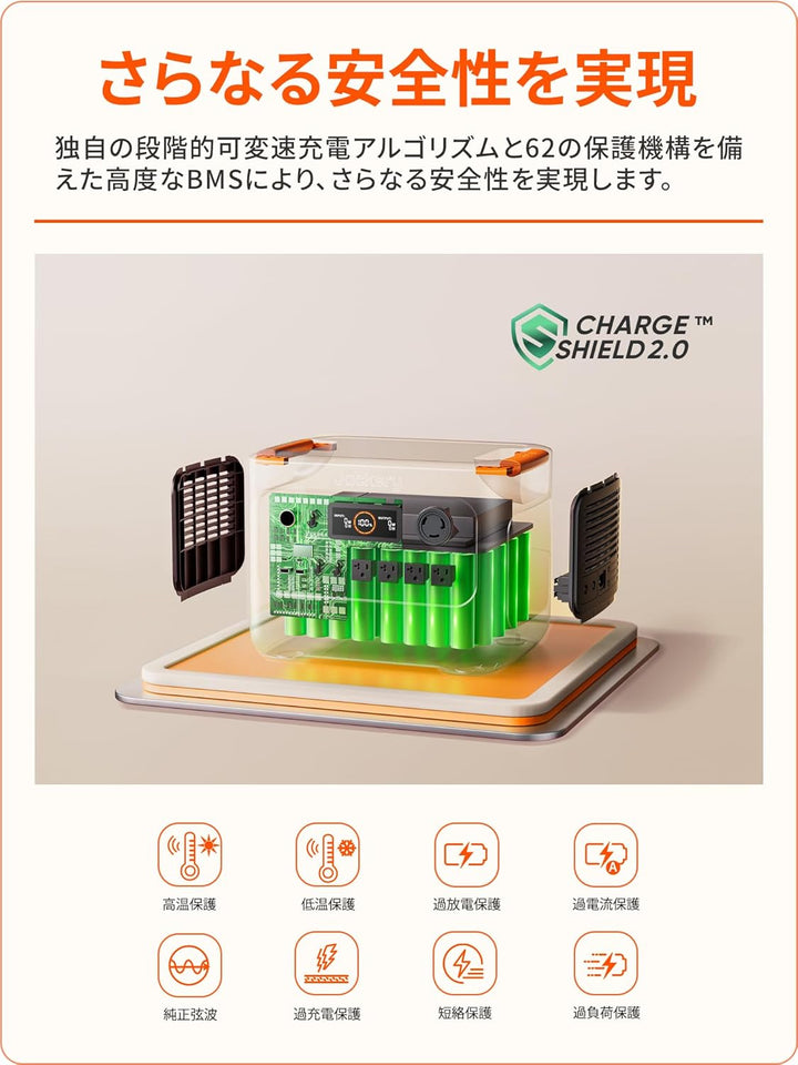 月額36,800円レンタルプラン:Jackery ポータブル電源 3000 New 高出力家電 3000Whクラス 高速充電 最軽量 最小モデル 遠隔操作 JE-3000B ブラック