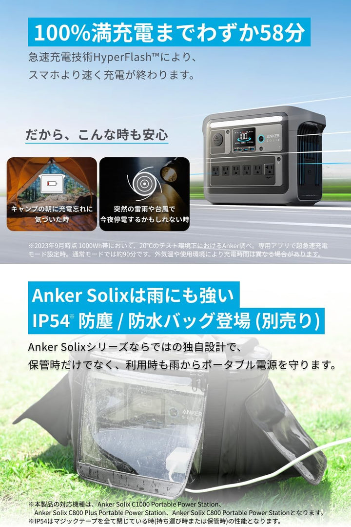 月額18,800円レンタルプラン:Anker Solix C1000 Portable Power Station & Solix PS100 Compact Portable Solar Panel 2点セット 100Wソーラーパネル 超高速充電 コンパクト 防災 B17615Z7 ダークグレー