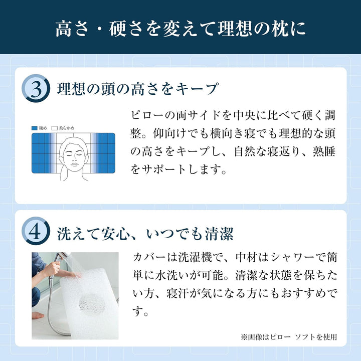 月額5,380円レンタルプラン:エアウィーヴ ピロー S-LINE 2-04091-1 ホワイト
