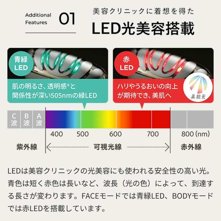 月額7,380円レンタルプラン:ヤーマン リフトロジー SP EMS ヘッドスパ 頭ケア 美顔器 YJFD2L ネイビー