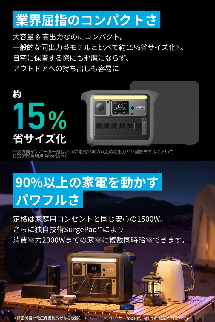 月額18,800円レンタルプラン:Anker Solix C1000 Portable Power Station & Solix PS100 Compact Portable Solar Panel 2点セット 100Wソーラーパネル 超高速充電 コンパクト 防災 B17615Z7 ダークグレー