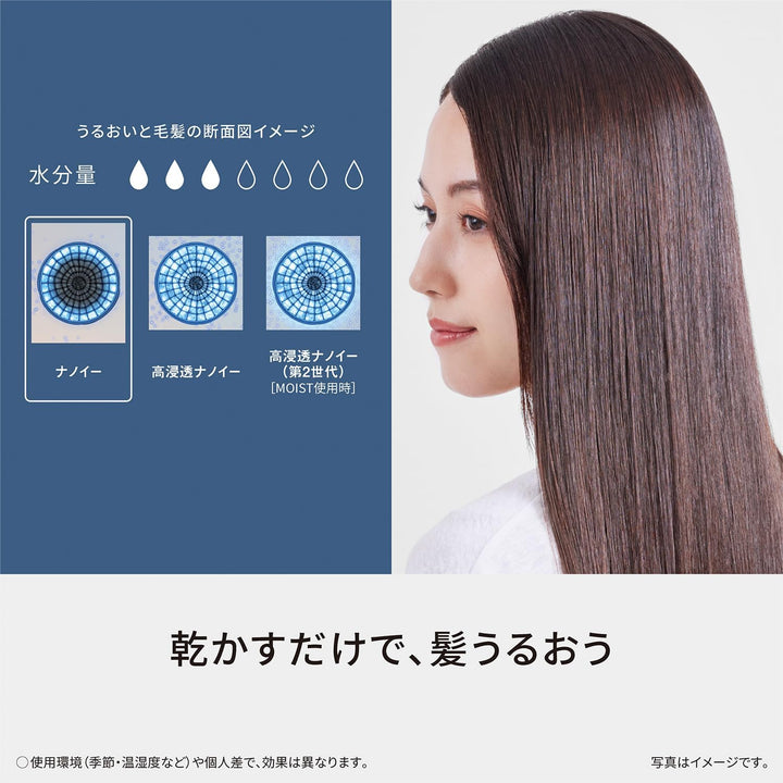 月額2,980円レンタルプラン:パナソニック ヘアードライヤー ナノケア EH-NA7M-P