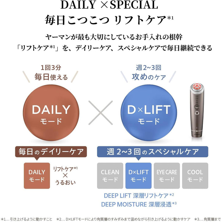 月額13,800円レンタルプラン:ヤーマン フォトプラス ディープリフト YJFA1T ブロンズ